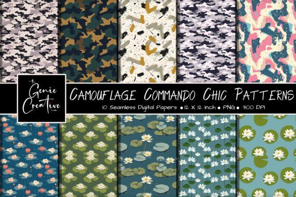 Camouflage Commando Chic Patterns Set: Transforming Digital Assets into Functional Art